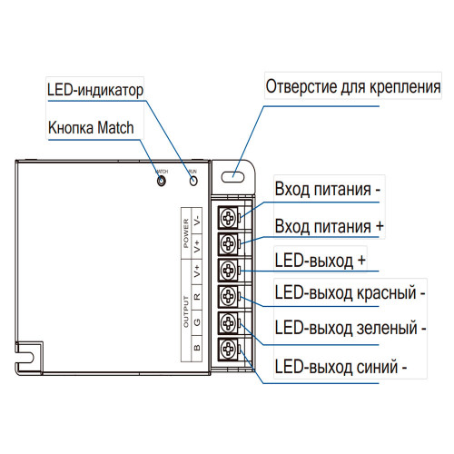 Контроллер V3-X RGB/CCT/DIM 12/24V, 360/720W