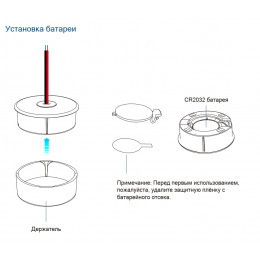Конвертор R1-1 (L) PUSH-DIM